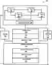 Fig. 01 - Coexistence mediator for facilitating blockchain transactions