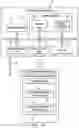Fig. 02 - Coexistence mediator for facilitating blockchain transactions