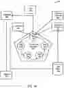 Fig. 07 - Coexistence mediator for facilitating blockchain transactions