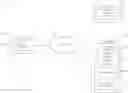 Fig. 01 - Document body vectorization and noise-contrastive training