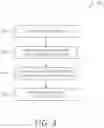 Fig. 05 - Document body vectorization and noise-contrastive training