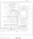 Fig. 08 - Document body vectorization and noise-contrastive training