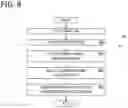 Fig. 08 - Automated labeling of child objects within tagged parents