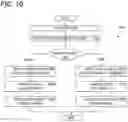 Fig. 10 - Automated labeling of child objects within tagged parents