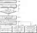 Fig. 01 - Apparatus and method for managing and collecting metadata