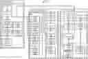 Fig. 01 - Metadata hub for metadata models of database objects