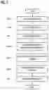 Fig. 10 - Systems and methods for management of contact information