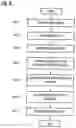 Fig. 11 - Systems and methods for management of contact information