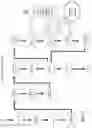 Fig. 06 - SYSTEMS AND METHODS FOR INTERMITTENT SYNCHRONIZING OF CUSTOMER RELATIONSHIP MANAGEMENT LOCAL APPLICATION CLIENTS