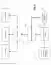 Fig. 02 - Processor-implemented systems and methods for synthesized document clustering