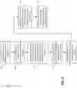 Fig. 06 - Processor-implemented systems and methods for synthesized document clustering