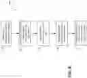 Fig. 19 - Processor-implemented systems and methods for synthesized document clustering
