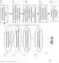 Fig. 22 - Processor-implemented systems and methods for synthesized document clustering