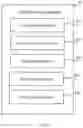 Fig. 10 - Label Determining Method, Apparatus, and System