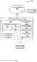 Fig. 07 - Jurisdiction code generator