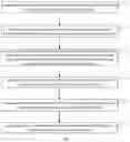 Fig. 03 - Method for generating query statement, electronic device and storage medium