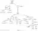 Fig. 04 - Method for generating query statement, electronic device and storage medium