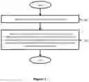 Fig. 02 - METHODS, SYSTEMS AND COMPUTER PROGRAM PRODUCTS FOR IMPLEMENTING NEURAL NETWORK BASED OPTIMIZATION OF DATABASE SEARCH FUNCTIONALITY