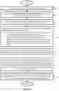 Fig. 07 - METHODS, SYSTEMS AND COMPUTER PROGRAM PRODUCTS FOR IMPLEMENTING NEURAL NETWORK BASED OPTIMIZATION OF DATABASE SEARCH FUNCTIONALITY