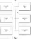 Fig. 08 - AUTOMATIC DOCUMENT CLASSIFICATION