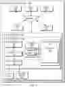Fig. 02 - Organizing fragments of meaningful text