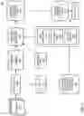 Fig. 04 - Organizing fragments of meaningful text