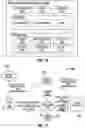 Fig. 08 - A SYSTEM AND A METHOD OF ALLOWING PARTICIPANTS TO PARTICIPATE AND EVALUATE DIGITAL IMAGES OF SPORTS FANS, PUBLIC DISPLAYS OF AFFECTION AND MISCELLANEOUS GROUPS