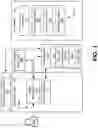 Fig. 04 - Using graph queries to obtain results from machine learning models