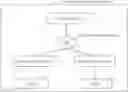 Fig. 01 - SEARCH DEVICE, SEARCH METHOD AND LEARNING MODEL SEARCH SYSTEM