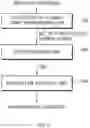 Fig. 02 - Apparatus and method for constructing Aho-Corasick automata for detecting regular expression pattern
