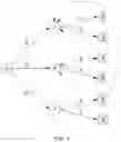 Fig. 04 - Apparatus and method for constructing Aho-Corasick automata for detecting regular expression pattern