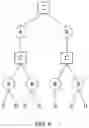 Fig. 06 - Apparatus and method for constructing Aho-Corasick automata for detecting regular expression pattern