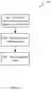 Fig. 07 - Automatic keyphrase labeling using search queries