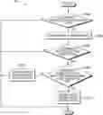 Fig. 01 - Automatic search query for unknown verbal communications