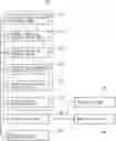 Fig. 01 - EVENT PREDICTION DEVICE AND EVENT PREDICTION METHOD