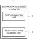 Fig. 01 - INFORMATION PROCESSING APPARATUS, INFORMATION PROCESSING METHOD, AND COMPUTER-READABLE RECORDING MEDIUM