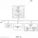 Fig. 06 - Dynamic retrieval of region code for network devices on data communication networks