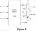 Fig. 03 - Obfuscating encrypted register transfer logic model of a circuit