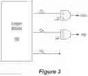 Fig. 04 - Obfuscating encrypted register transfer logic model of a circuit