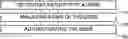 Fig. 01 - Concept for authenticating a user of a mobile device