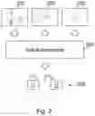 Fig. 04 - Concept for authenticating a user of a mobile device