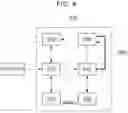 Fig. 05 - RF communication device equipping with biometric sensor and preventing physical antenna hacking