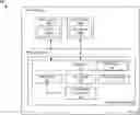Fig. 01 - Utilizing extended file attributes for working directory