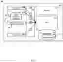 Fig. 04 - Context-based secure controller operation and malware prevention