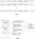Fig. 08 - SYSTEM AND METHOD FOR FACILITATING COMPLIANCE WITH EVOLVING STANDARDS AND REAL TIME CONDITIONS