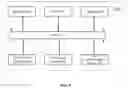Fig. 06 - Method and system for static analysis of executable files