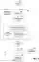 Fig. 04 - COMPILER-DIRECTED SELECTION OF OBJECTS FOR CAPABILITY PROTECTION