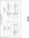 Fig. 04 - Self-defending computing device