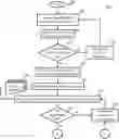 Fig. 01 - Systems, methods, and media for analyzing structured files for malicious content