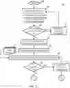 Fig. 02 - Systems, methods, and media for analyzing structured files for malicious content
